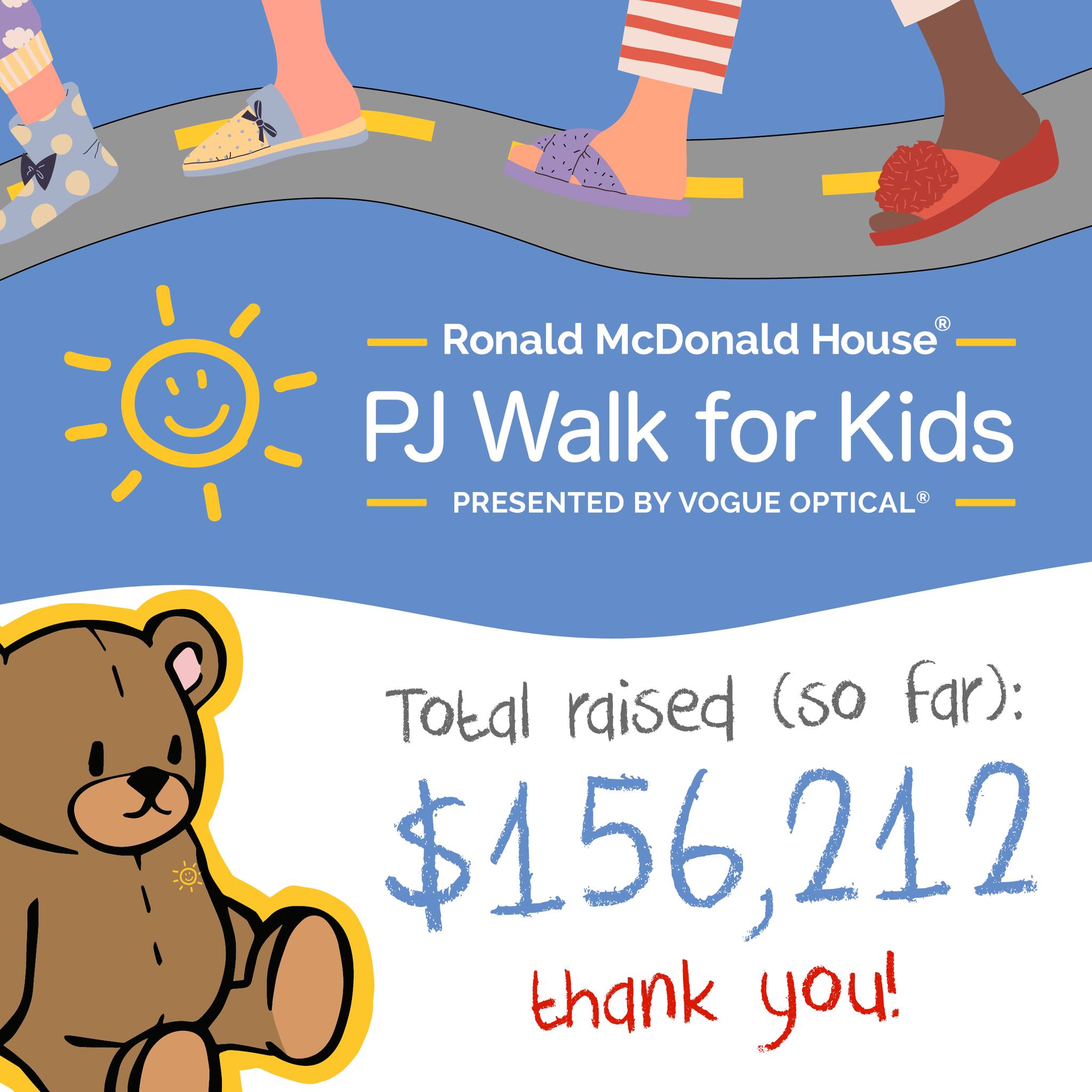 PJ Walk - Total Raised - $156,212